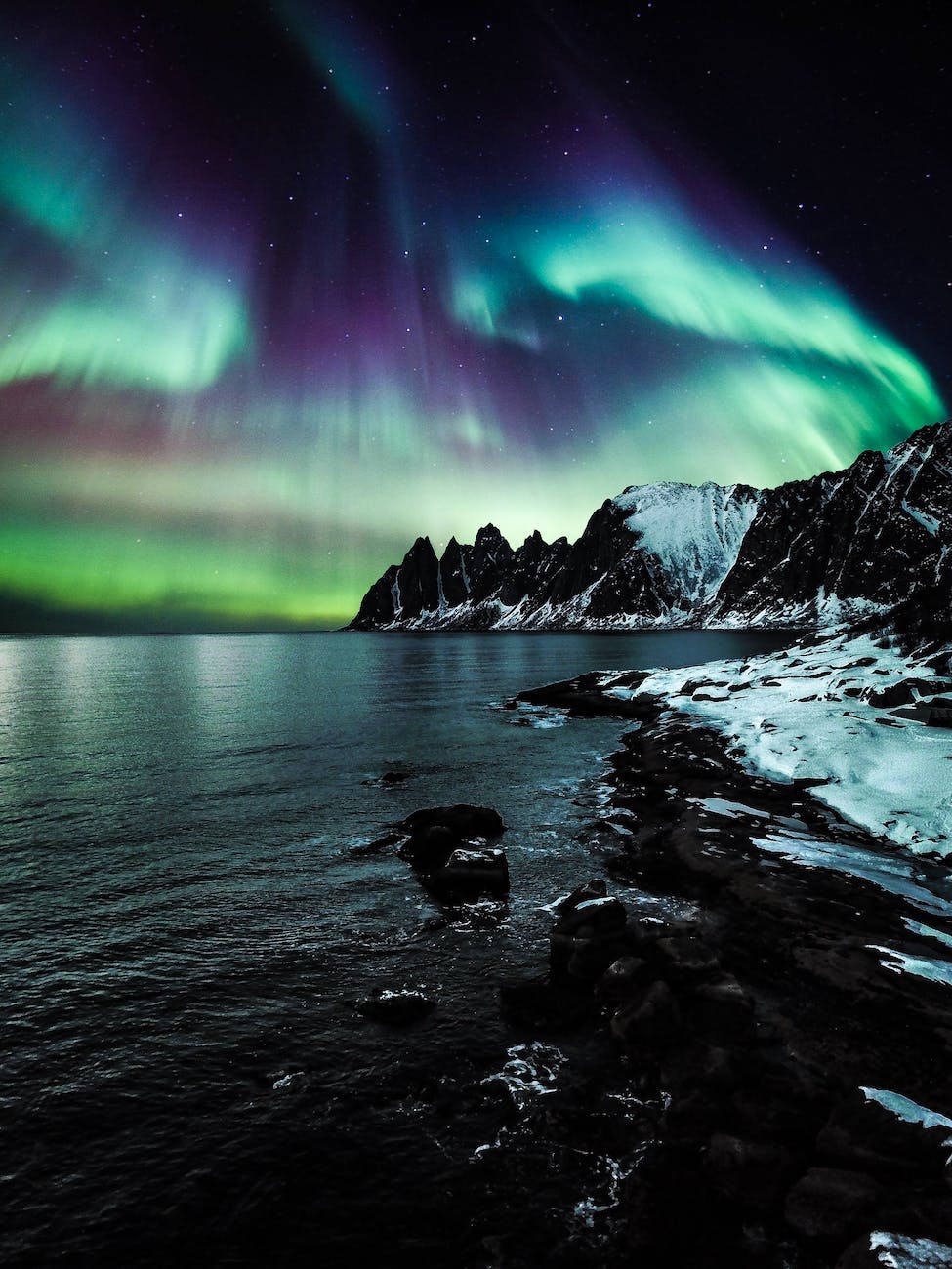 Norway - Tourism and travel highlights